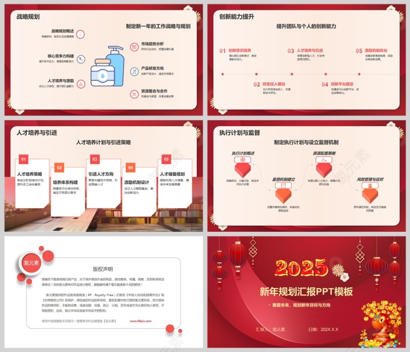 红色2025蛇年新年规划工作汇报PPT模板第5张