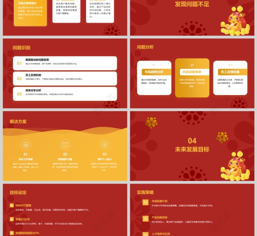 红色大气2024蛇年新年工作计划PPT模板第3张