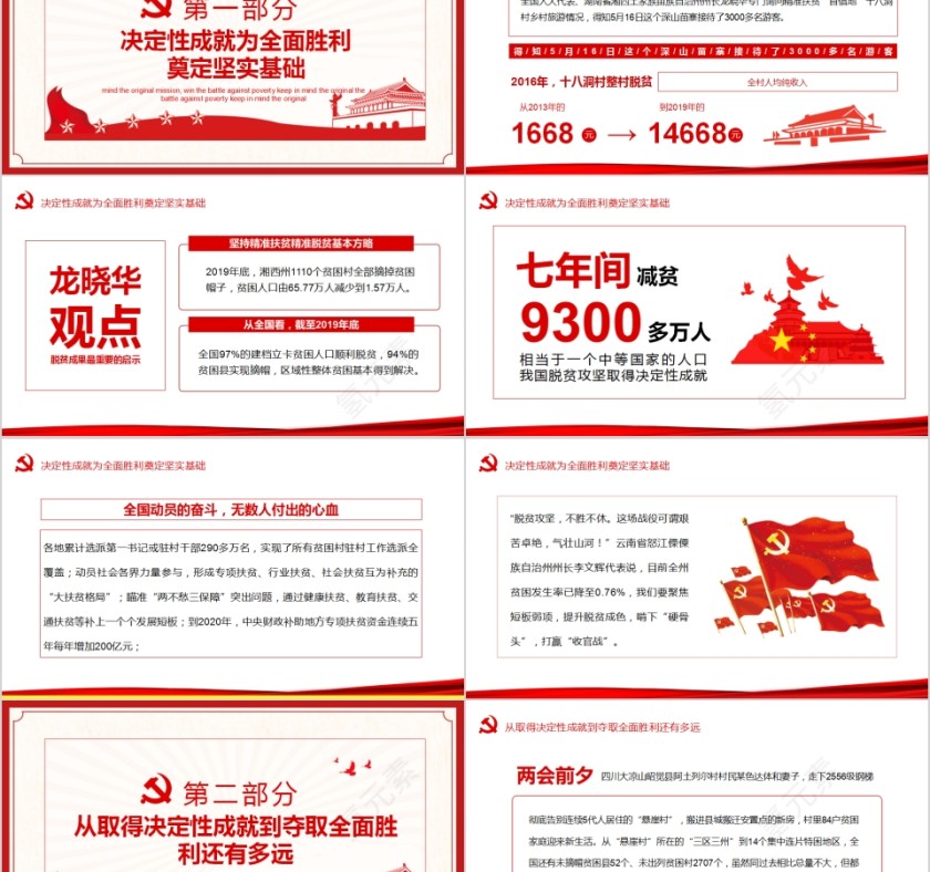 决战决胜脱贫攻坚从取得决定性成就到夺取全面胜利PPT第2张