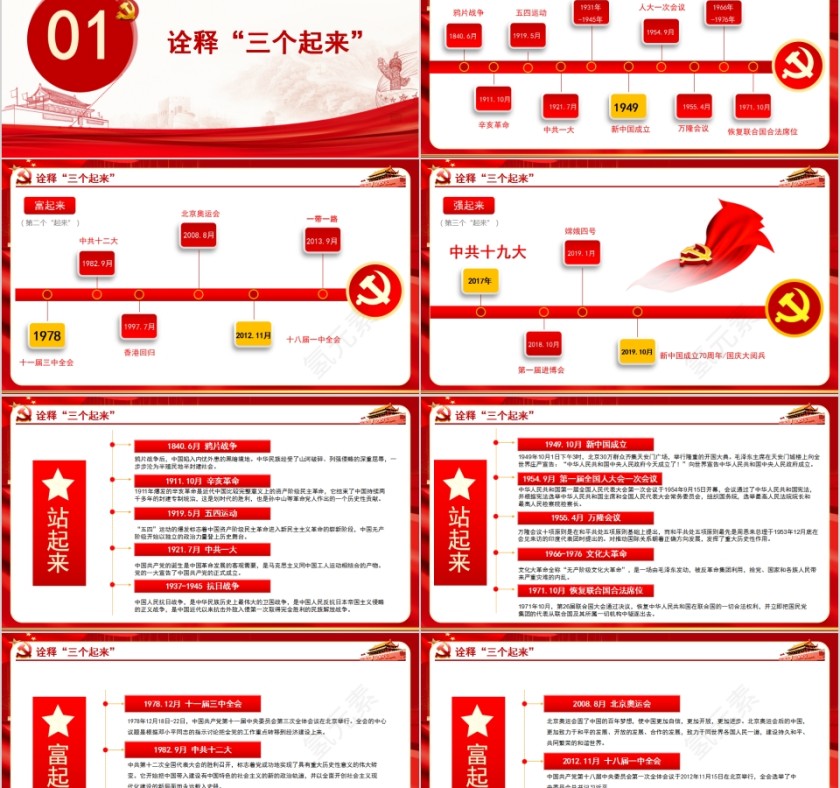 我们走在大路上党支部党委党组七一建党最新党课授课辅导第2张