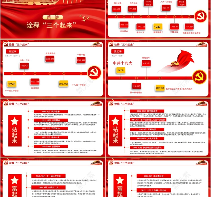 我们走在大路上党支部党委党组七一建党最新党课授课辅导第2张