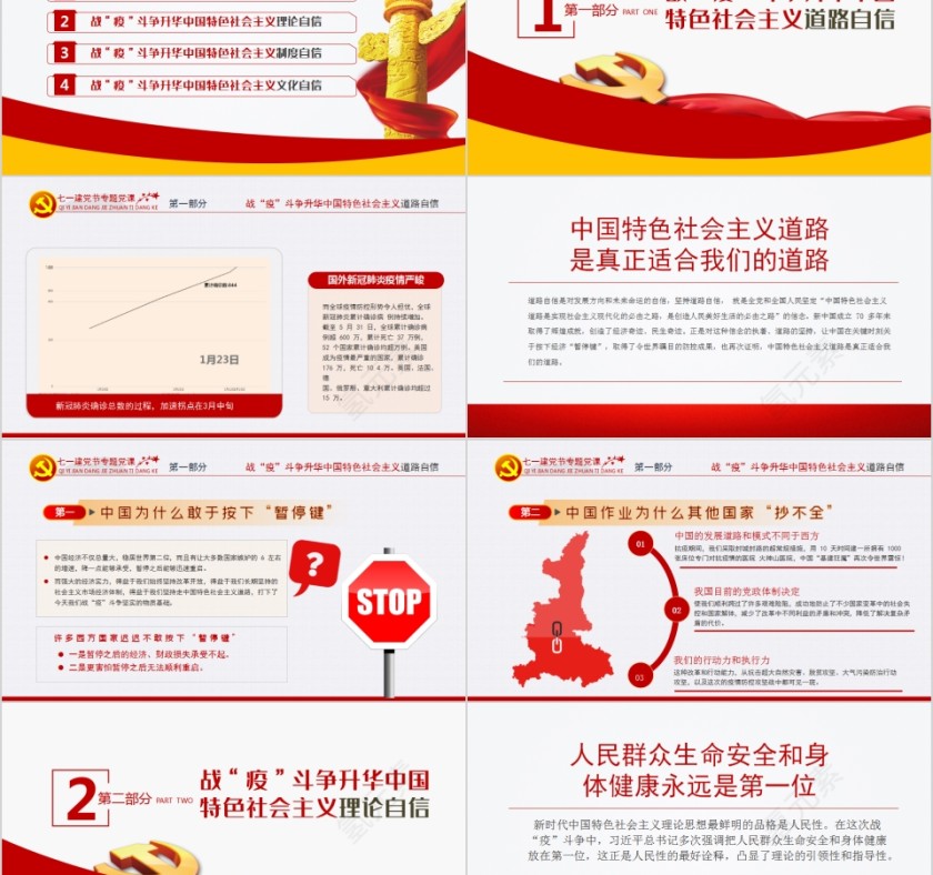 在中外战“疫”对比中升华“四个自信”七一专题党课形势教育使命教育专题辅导第2张