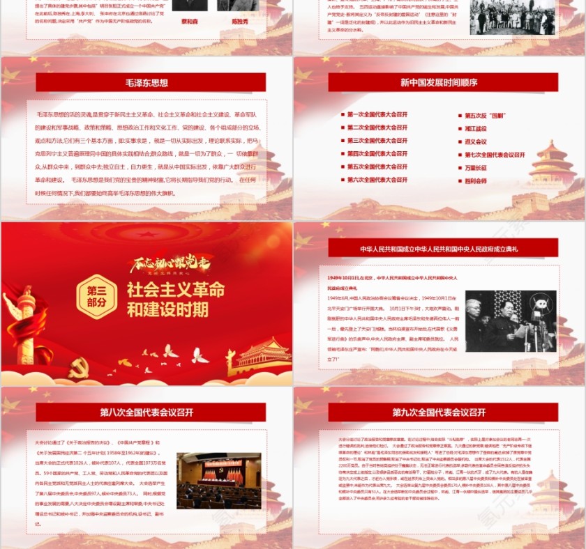 中国共产党建党99周年在疫情中领悟党史牢记初心使命第3张