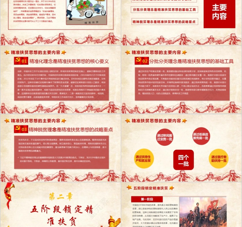 精准扶贫精准脱贫中共中央党课PPT第2张