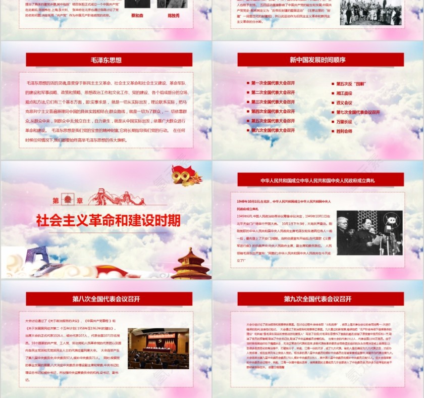 热烈庆祝中国共产党建党九十九周年不忘初心牢记使命专题党课第3张