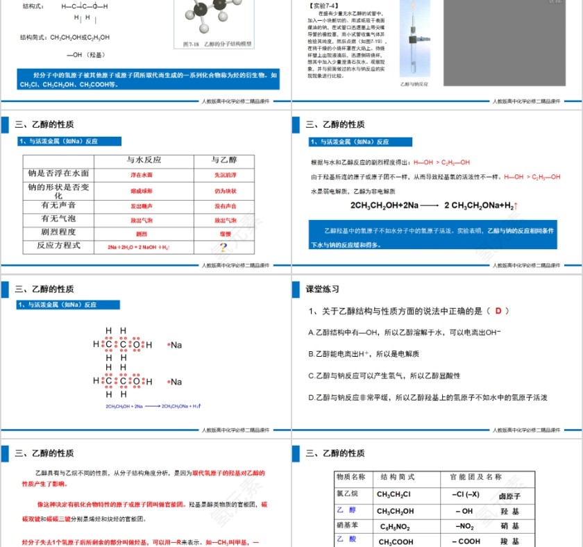《乙醇与乙酸》人教版高一化学PPT课件第2张