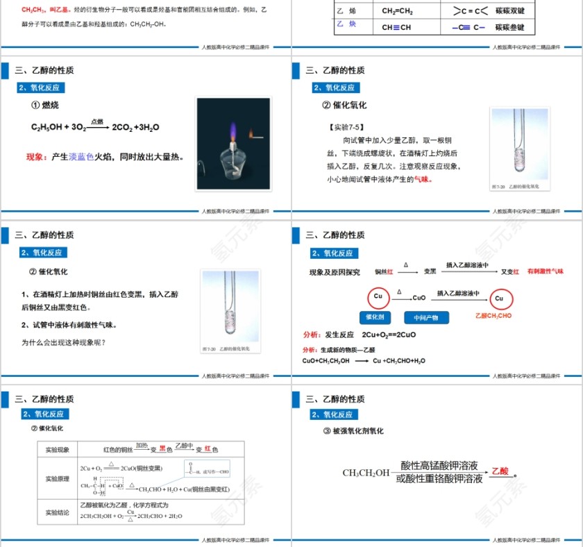 《乙醇与乙酸》人教版高一化学PPT课件第3张