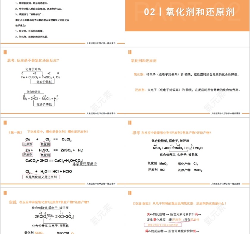 《氧化还原反应》人教版高一化学PPT课件第2张