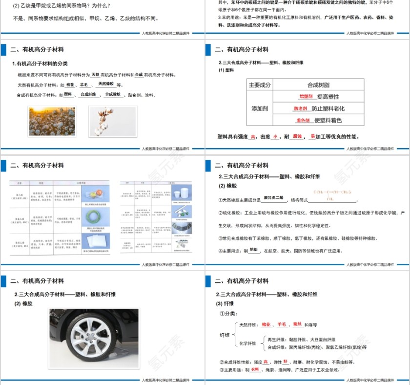《乙烯与有机高分子材料》人教版高一化学PPT课件第3张