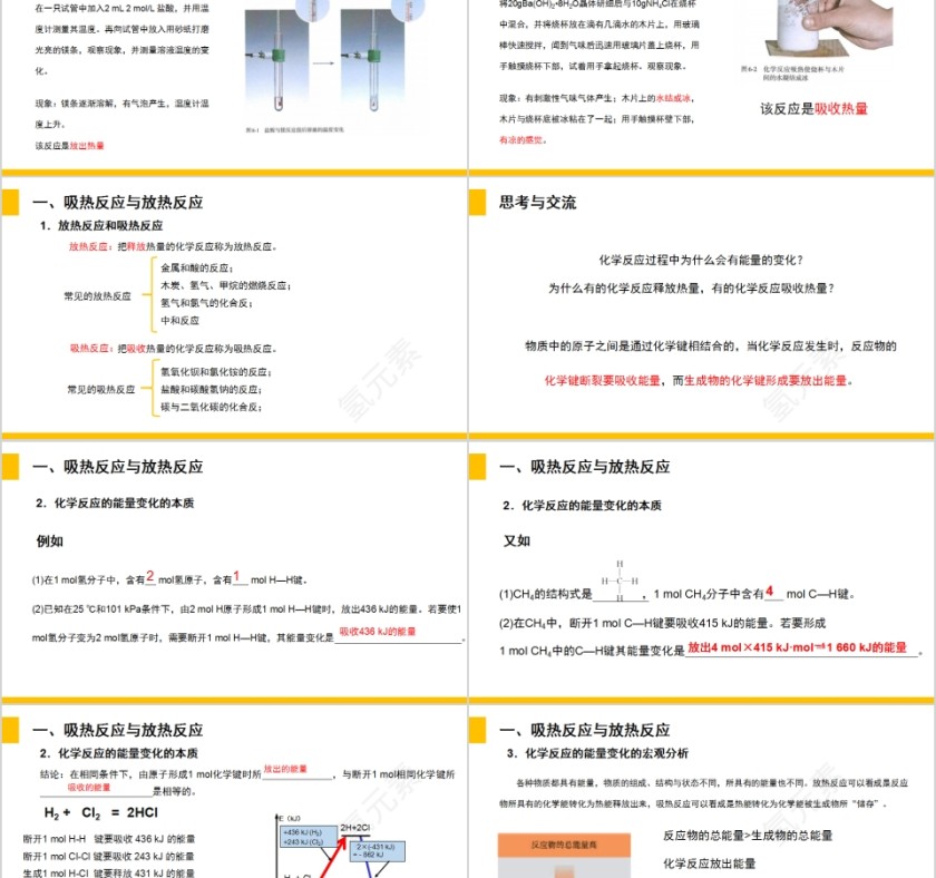 《化学反应与能量变化》人教版高一化学PPT课件第2张