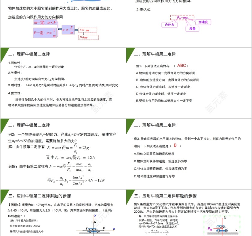《牛顿第二定律》人教版高中物理必修1 PPT课件第2张