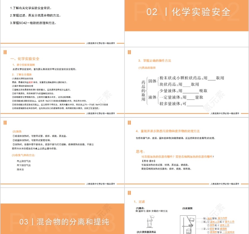 《化学实验基本方法》人教版高一化学PPT课件第2张