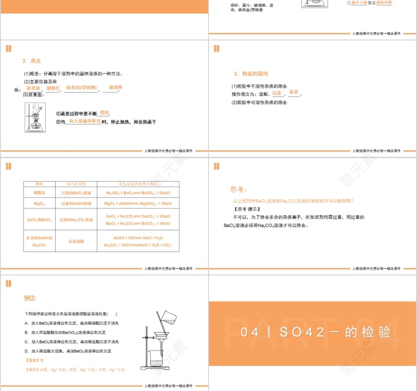 《化学实验基本方法》人教版高一化学PPT课件第3张