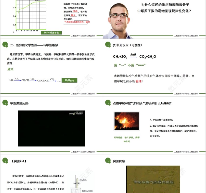 《认识有机化合物》人教版高一化学PPT课件第2张