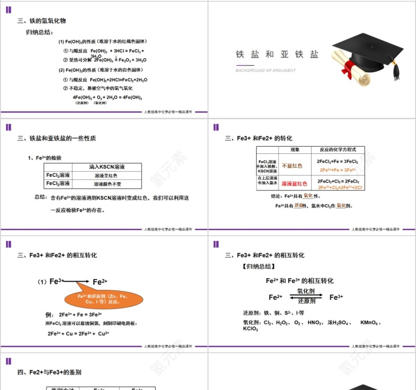 《几种重要的金属化合物》人教版高一化学PPT课件第4张