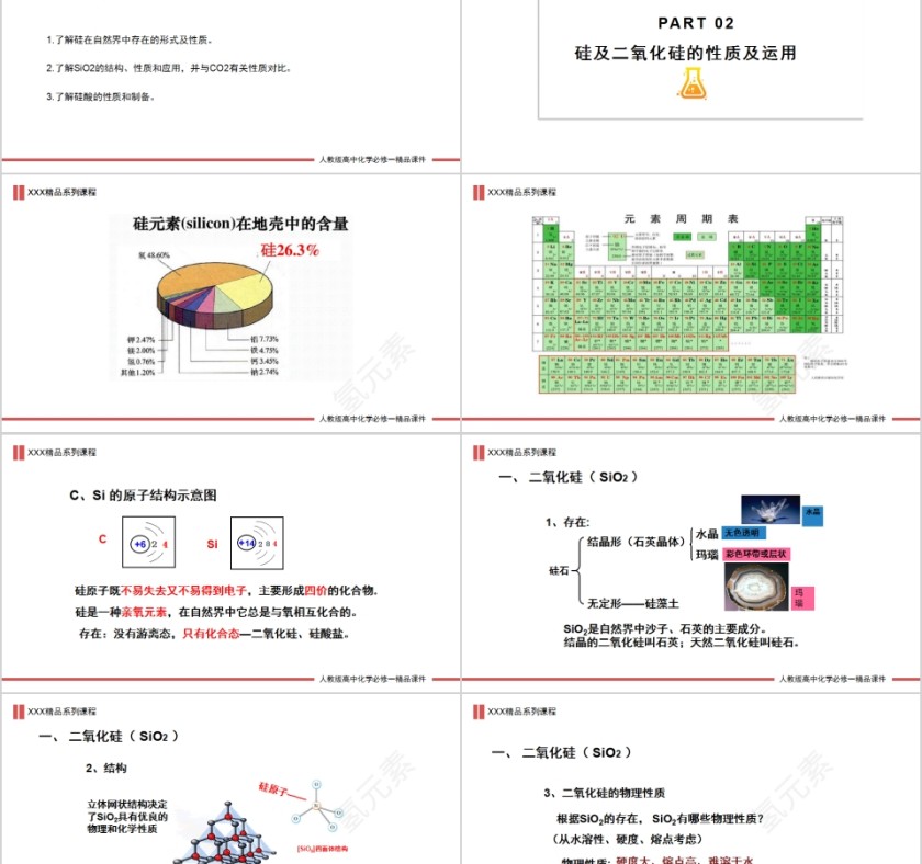《几种重要的金属化合物》人教版高一化学PPT课件第2张