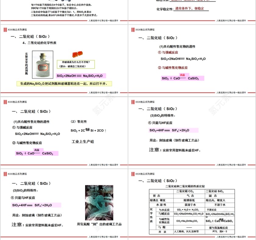 《几种重要的金属化合物》人教版高一化学PPT课件第3张