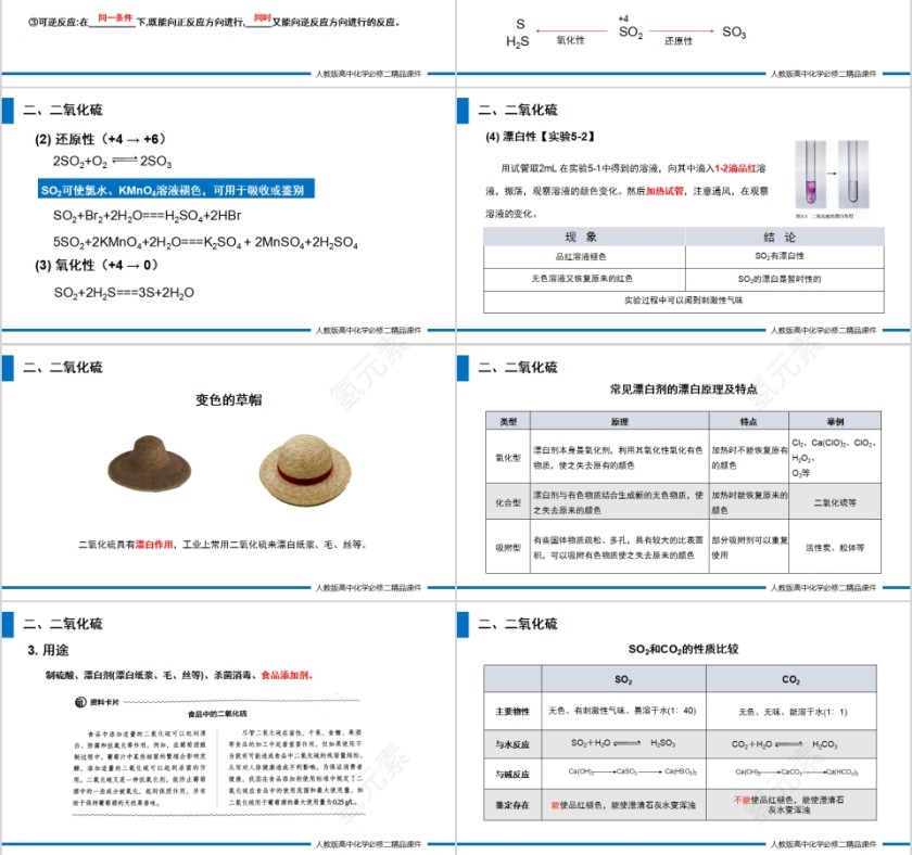 《硫及其化合物》人教版高一化学PPT课件第3张