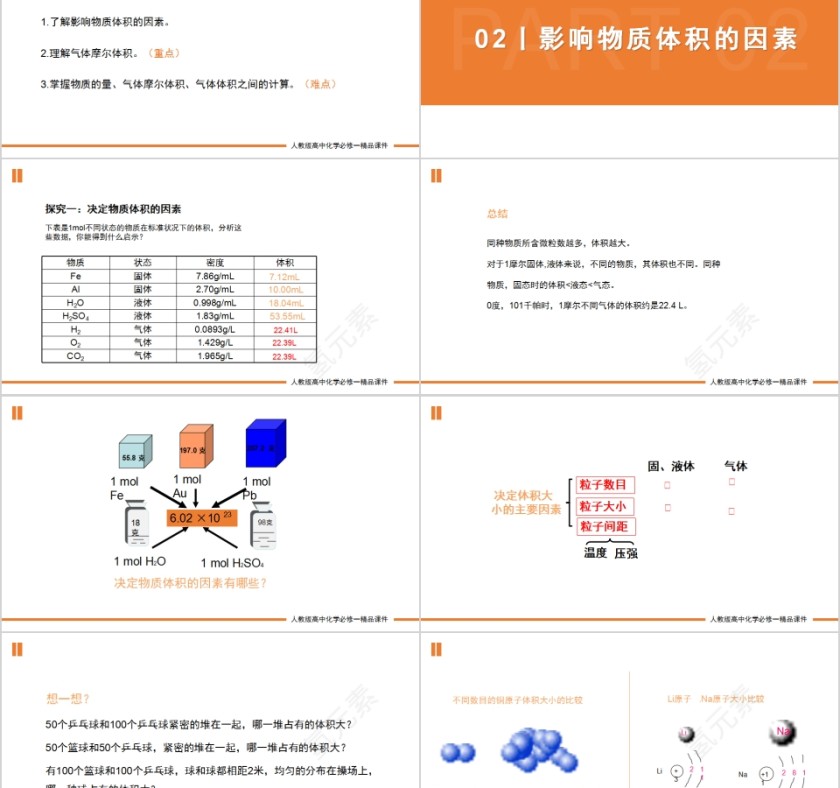 《化学计量在实验中的应用》人教版高一化学PPT课件第2张
