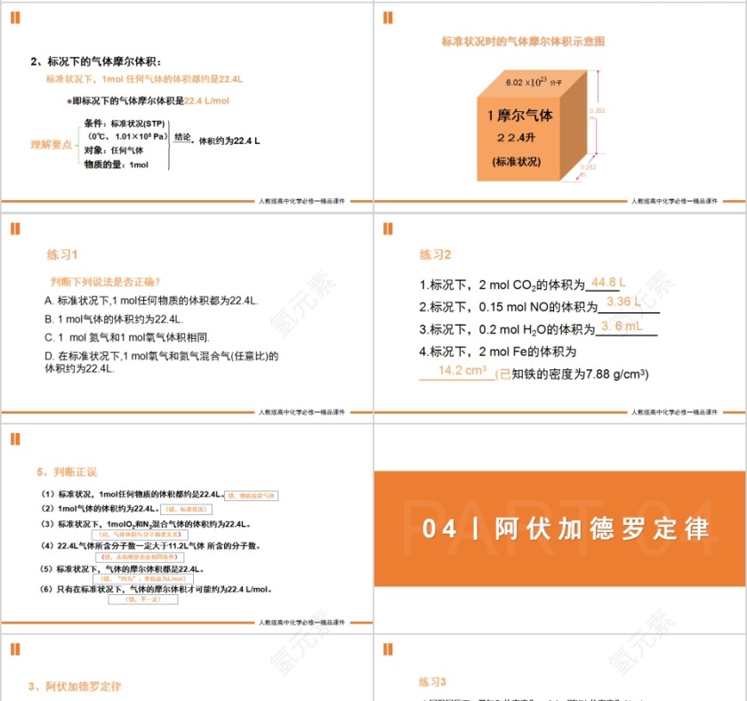 《化学计量在实验中的应用》人教版高一化学PPT课件第4张