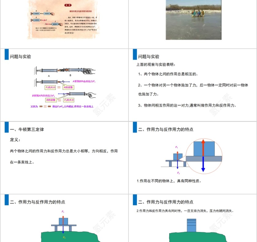 《牛顿第三定律》人教版高中物理必修1 PPT课件第2张