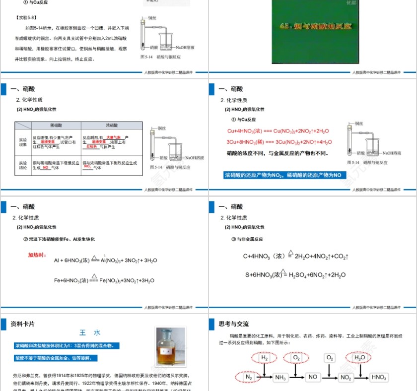 《氮及其化合物》人教版高一化学PPT课件第2张