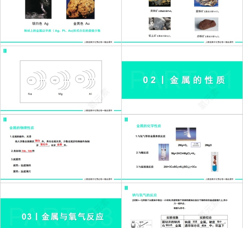 《金属和非金属反应》人教版高一化学PPT课件第2张