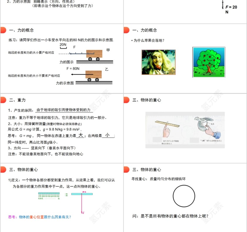 《重力相互作用》人教版高中物理必修1 PPT课件第3张