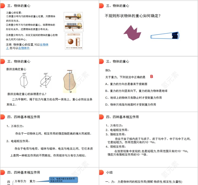 《重力相互作用》人教版高中物理必修1 PPT课件第4张