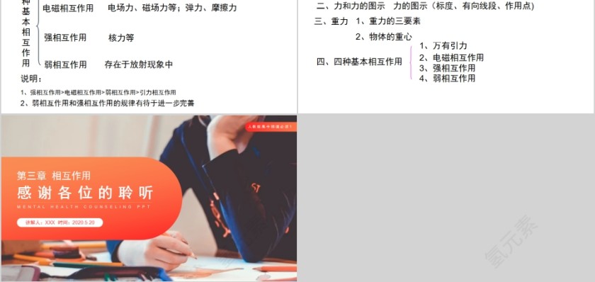 《重力相互作用》人教版高中物理必修1 PPT课件第5张