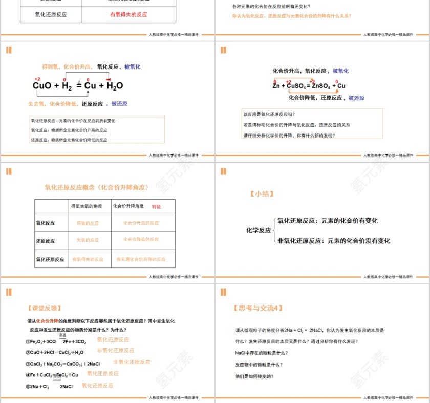 《氧化还原反应》人教版高一化学PPT课件第3张
