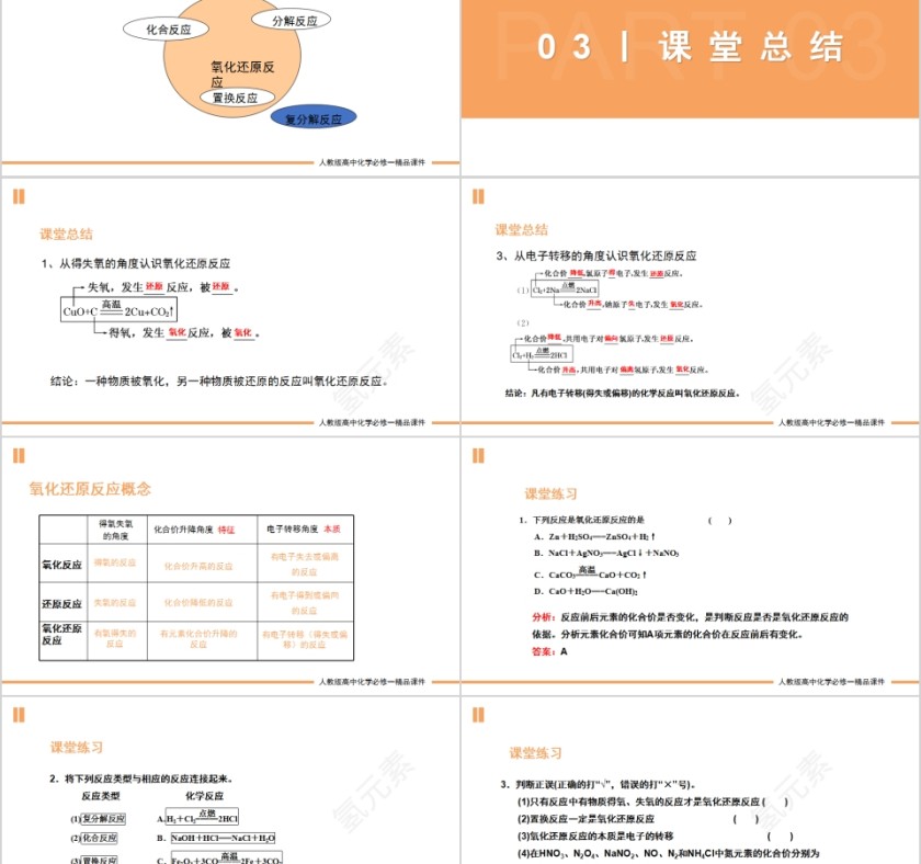 《氧化还原反应》人教版高一化学PPT课件第5张