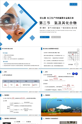 《氮及其化合物》人教版高一化学PPT课件