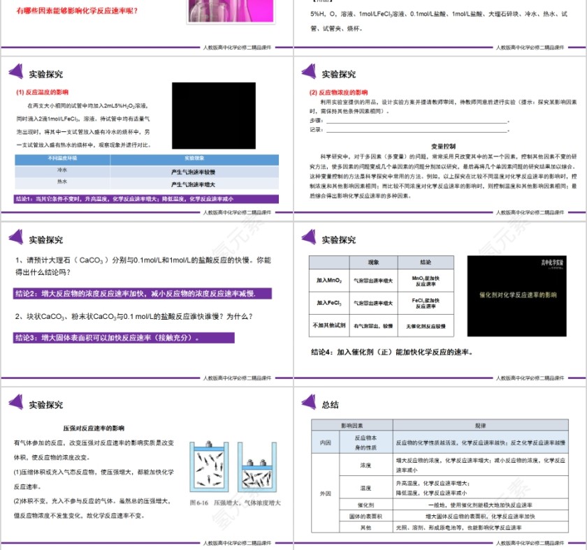 《化学反应速率与限度》人教版高一化学PPT课件第3张