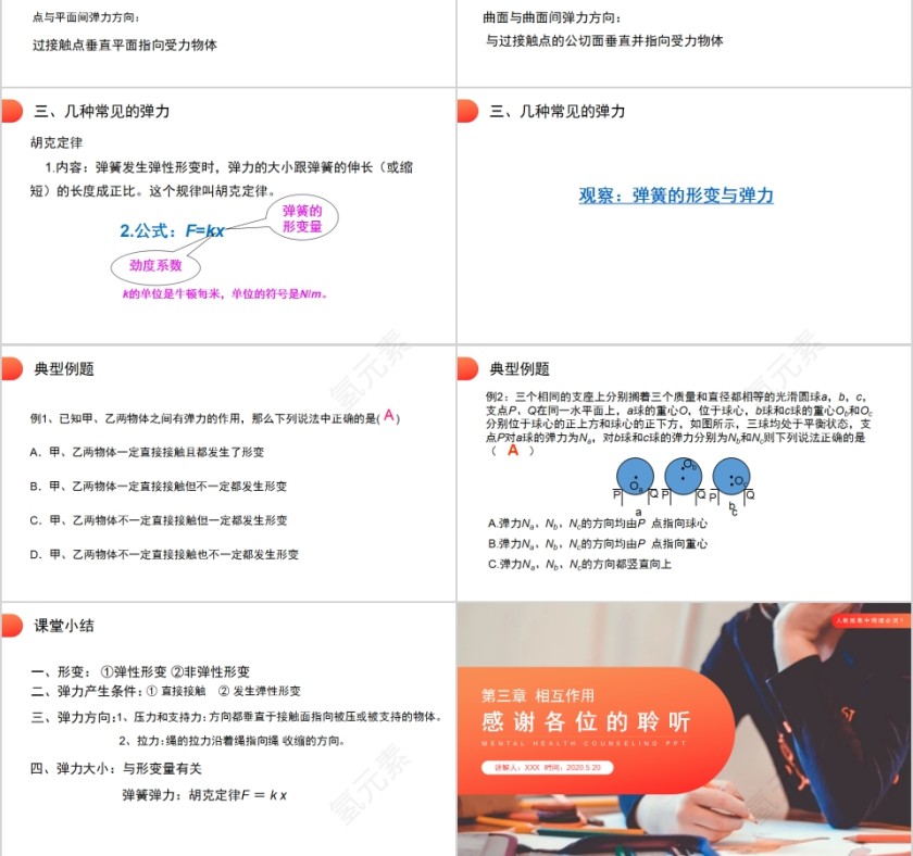 《弹力》人教版高中物理必修1 PPT课件第3张