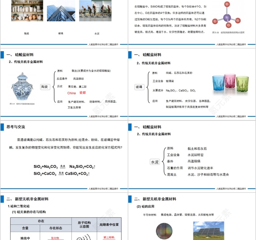 《无机非金属材料》人教版高一化学PPT课件第2张