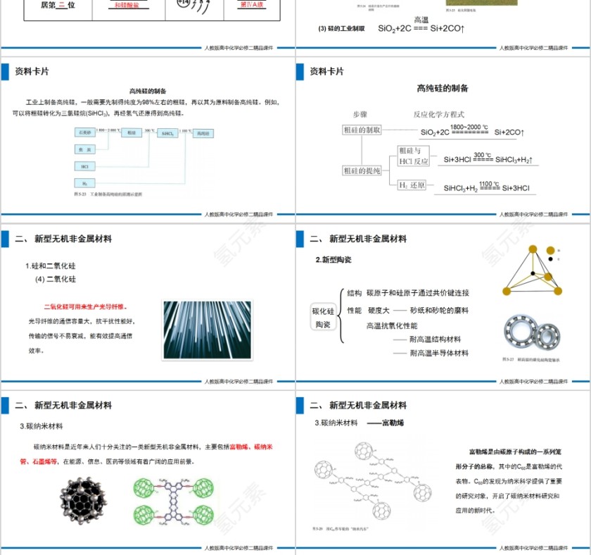 《无机非金属材料》人教版高一化学PPT课件第3张