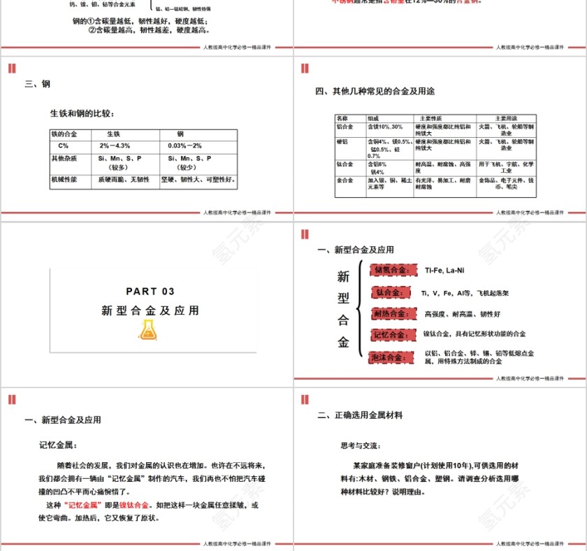 《用途广泛的金属材料》人教版高一化学PPT课件第3张