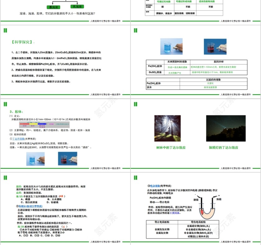 《物质的分类》人教版高一化学PPT课件第3张