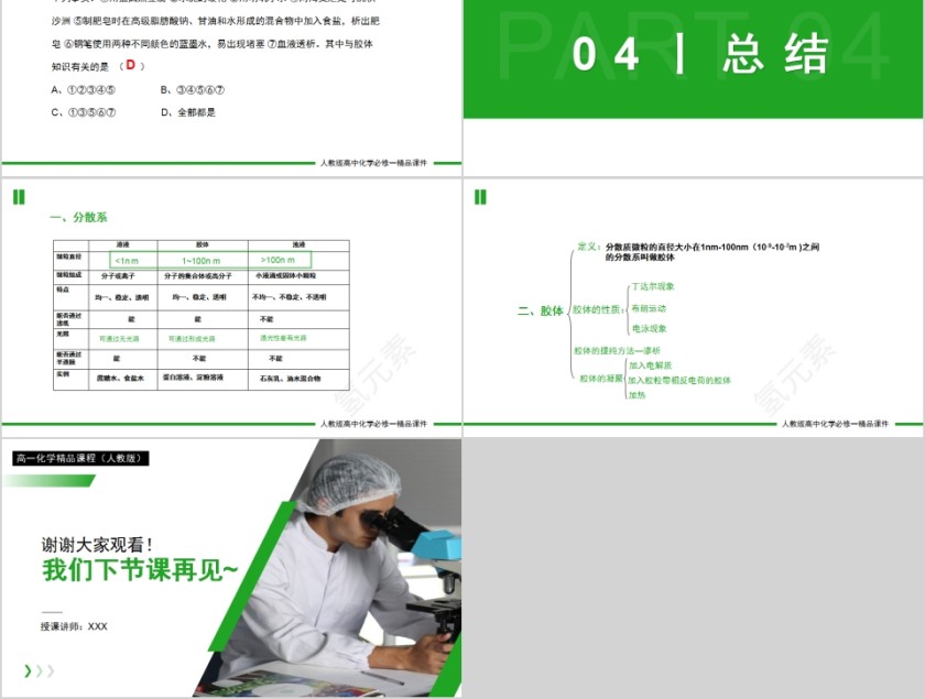 《物质的分类》人教版高一化学PPT课件第5张