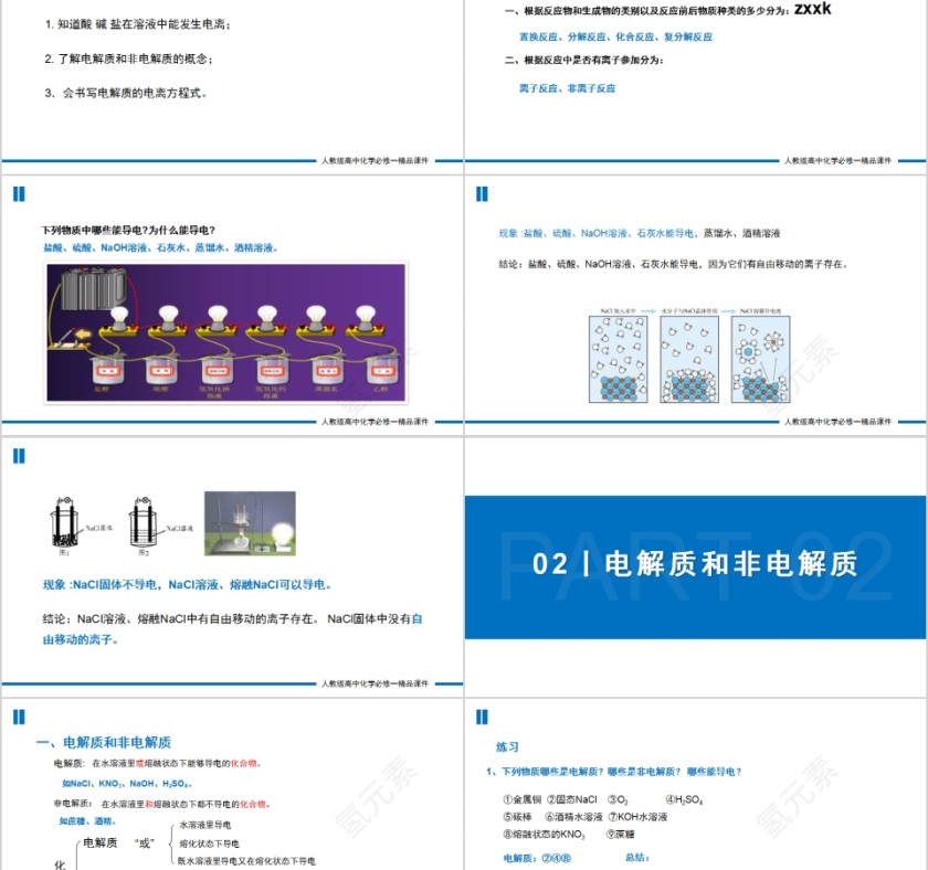 《离子反应》人教版高一化学PPT课件第2张