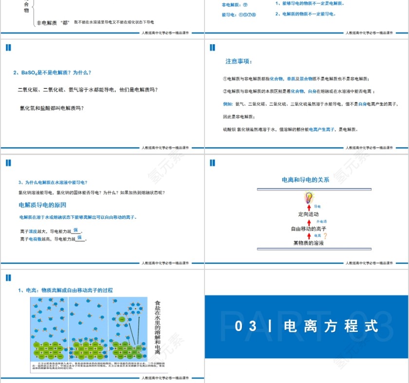 《离子反应》人教版高一化学PPT课件第3张