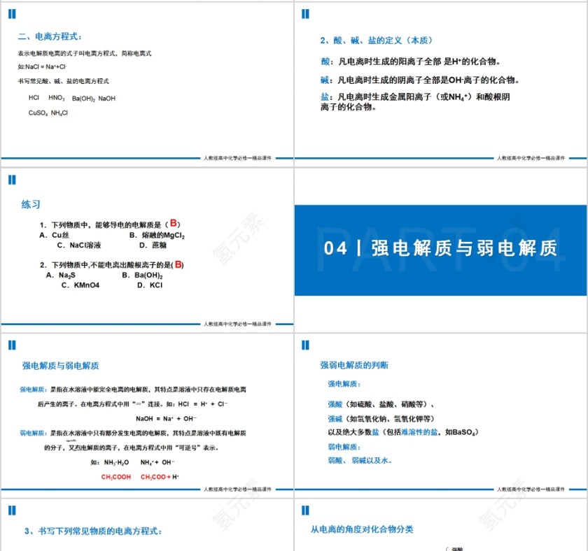 《离子反应》人教版高一化学PPT课件第4张