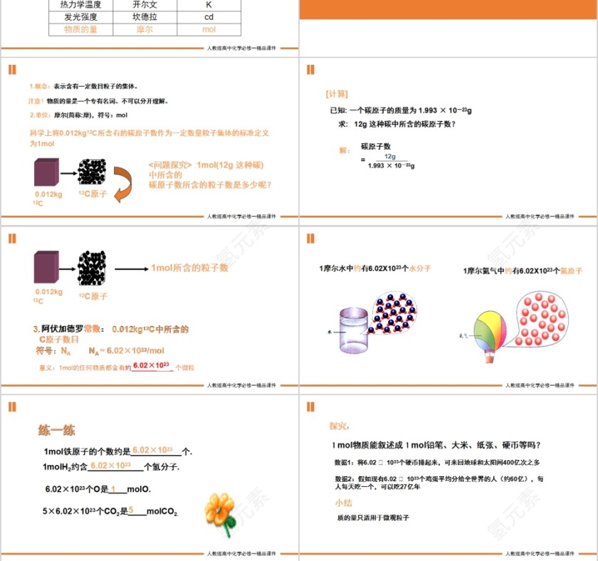 《化学计量在实验中的应用》人教版高一化学PPT课件第3张
