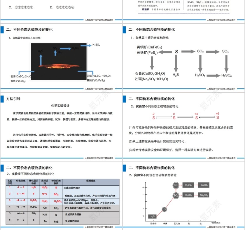 《硫及其化合物》人教版高一化学PPT课件第3张