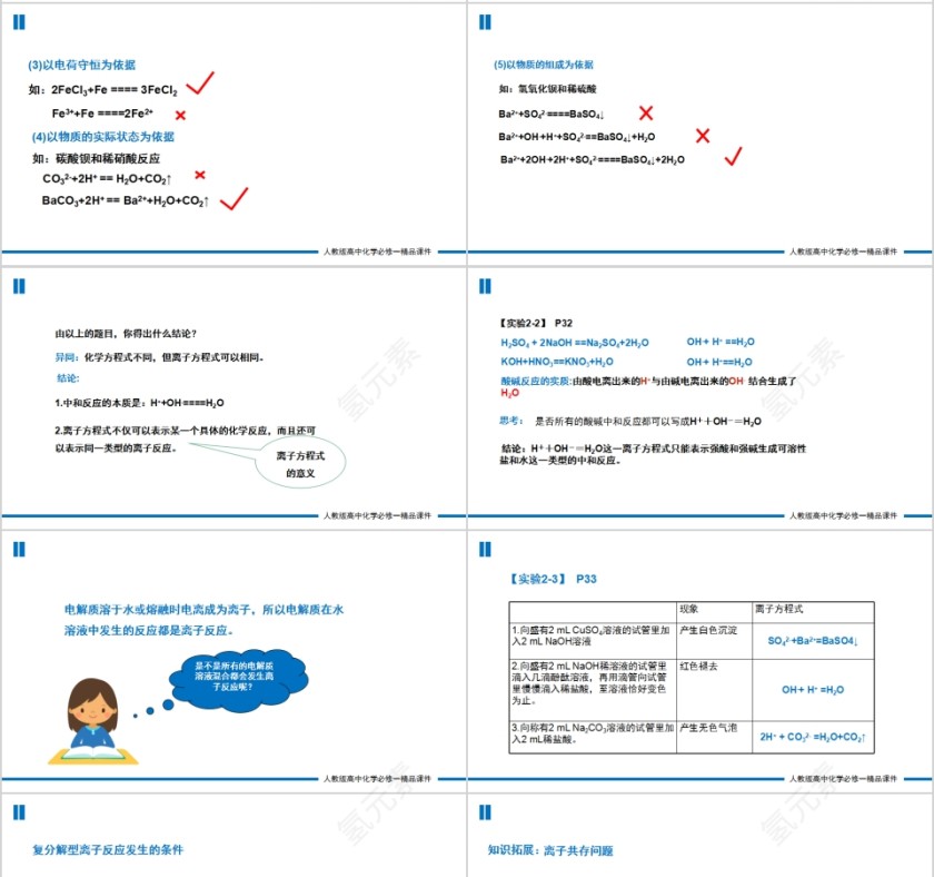 《离子反应》人教版高一化学PPT课件第4张