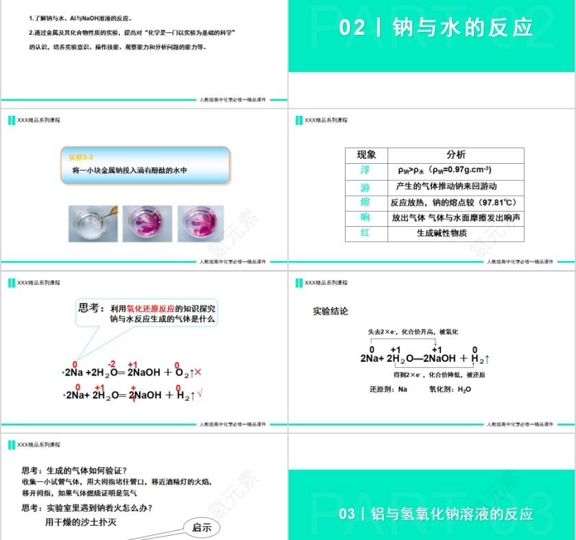 《钠与水、铝与氢氧 化钠溶液的反应 》人教版高一化学PPT课件第2张
