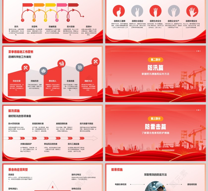 插画风夏季四防安全培训ppt模板第2张