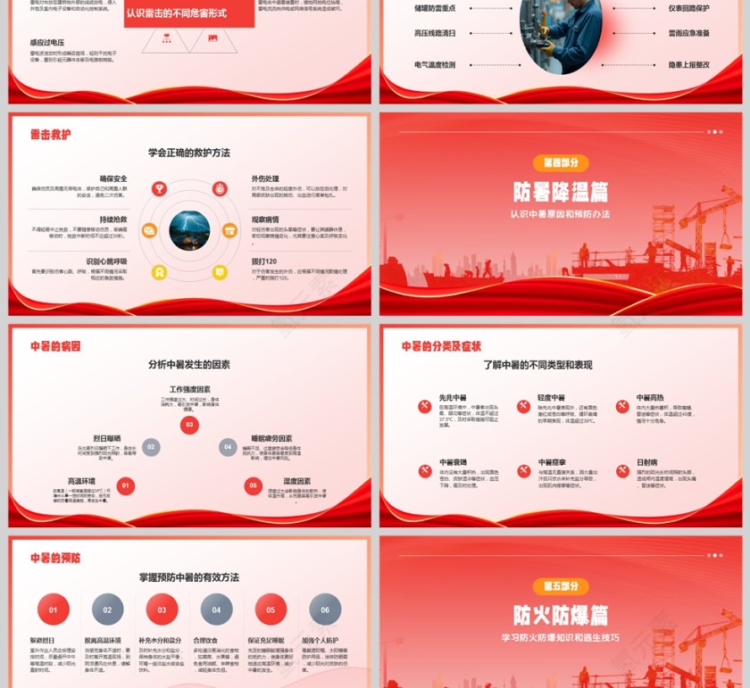 插画风夏季四防安全培训ppt模板第3张