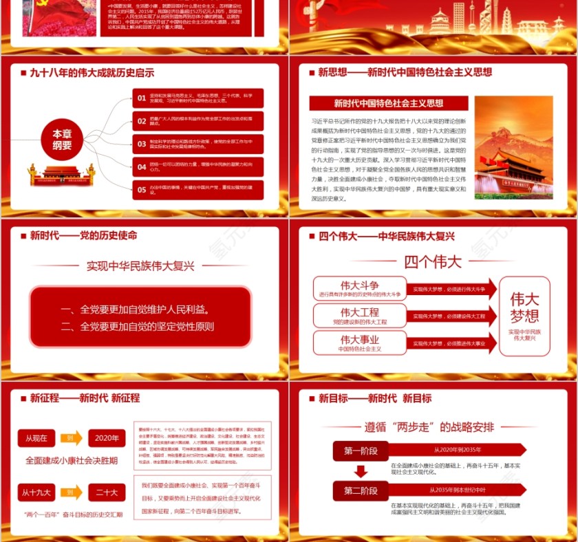 热烈庆祝中国共产党建党99周年七一建党节PPT第3张